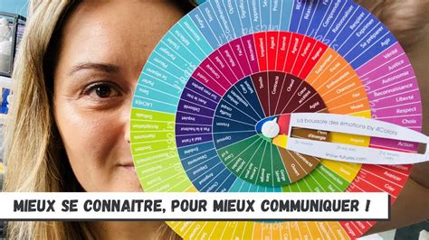 Mieux Se Conna Tre Pour Mieux Communiquer Gr Ce Aux Softskills Et La