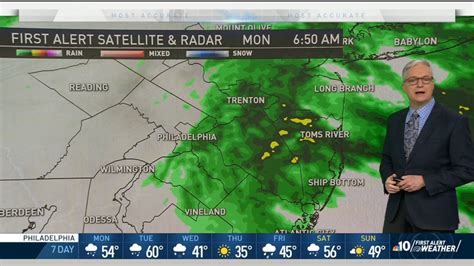 First Alert Weather Temperatures Rise Rain Falls Nbc10 Philadelphia