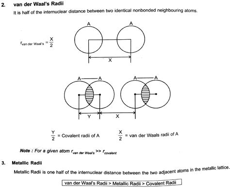 Is the bond length and internuclear distance is same?