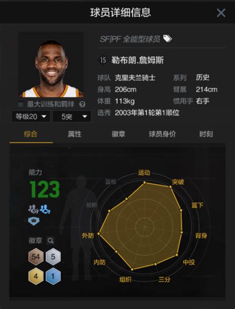 【骑士詹】五满训5突骑士詹姆斯♥王朝阵容♥积分80 Nba2kol2 全区全服 全区全服 Gg租号