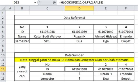 Langkah Mudah Menggunakan Fungsi Hlookup Pada Microsoft Excel