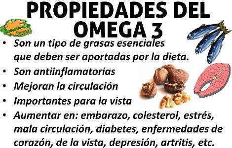 Propiedades Del Omega Botanical Online