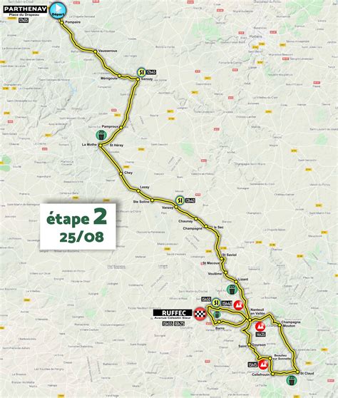 Tour Poitou Charentes Parcours Et Profils Des Tapes Videos De Cyclisme