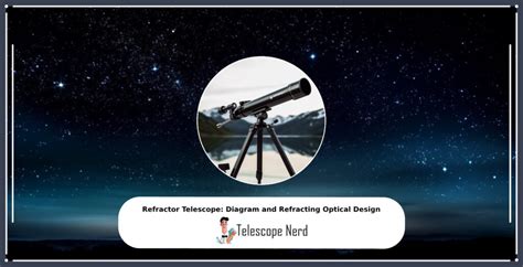 Refractor Telescope Diagram And Refracting Optical Design Telescope Nerd