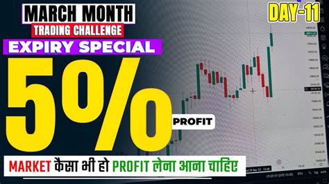 Day 11 Expiry Day Trading With Low Capital Expiry Day Strategy