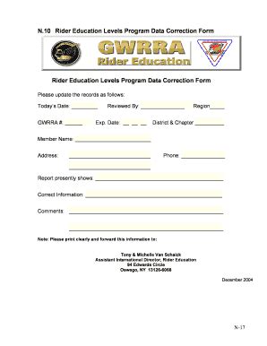 Fillable Online Gwrra Regiond N Rider Education Levels Program Data