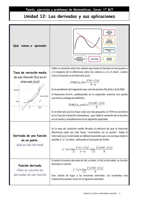 PDF Unidad 12 Las Derivadas Y Sus Aplicaciones 2020 6 8