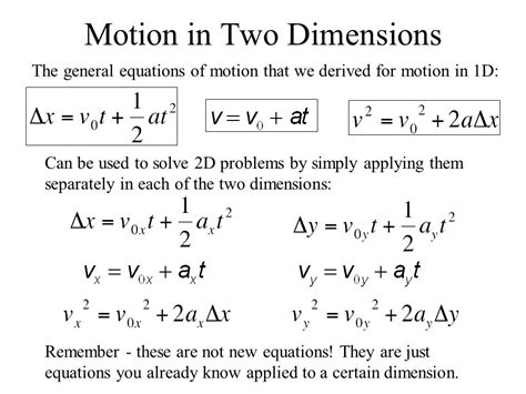 Uniform Acceleration Lesson Plan Description Conversion Off