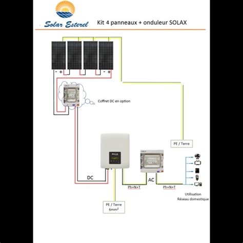 Kit Solaire Autoconsommation Avec Batterie Tout Ce Qu Il Faut Savoir