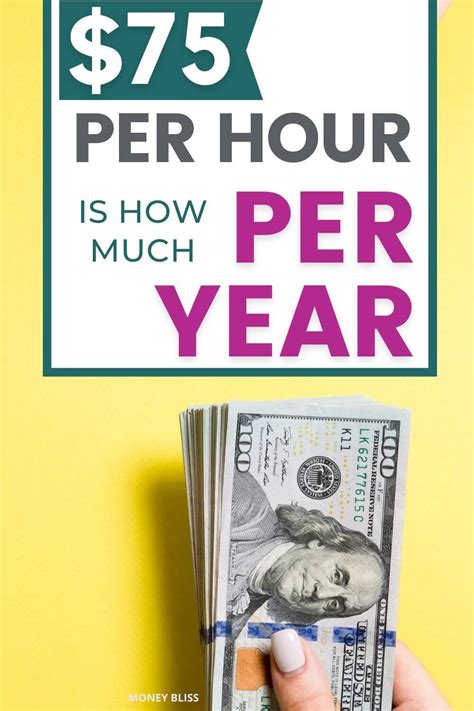 75 An Hour Is How Much A Year As Annual Income Money Bliss