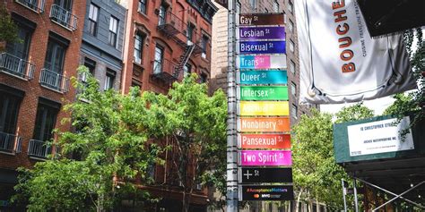 Top 19 Things To Do In Greenwich Village Nyc 2021 • The Ultimate Guide