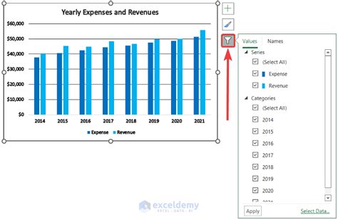 How To Create Dynamic Charts In Excel Using Data Filters 3 Easy Methods