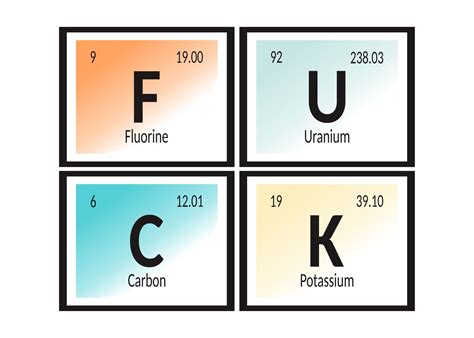 Fuck Elements Poster By Maozva Displate