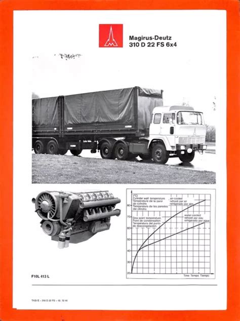 MAGIRUS DEUTZ TECHNICAL SHEET TRACTOR 310 D 22 From 1972 8 15