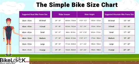 What Size Bike Do I Need? | 3 Easy Steps | Bike Size Chart