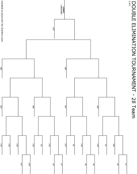 28 Team Double Elimination Printable Tournament Bracket 40 Off