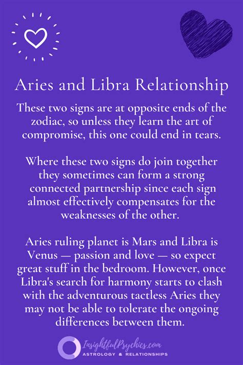 Aries And Libra Relationship 2024 Lois Sianna