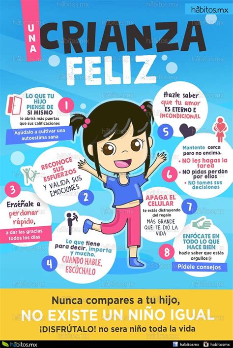 TIPS PARA TENER UNA CRIANZA FELIZ Hábitos Health Coaching