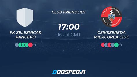 Fk Zeleznicar Pancevo Vs Csikszereda Miercurea Ciuc Predictions Odds