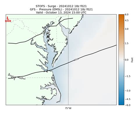 Stofs Storm Surge Model Guidance