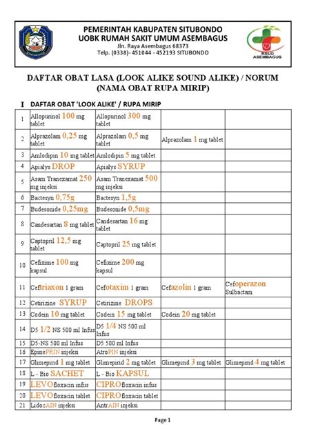 Daftar Obat Lasa Baru Pdf Drugs Pharmacology