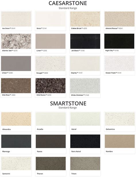 Stone Colour Chart A Visual Reference Of Charts Chart Master