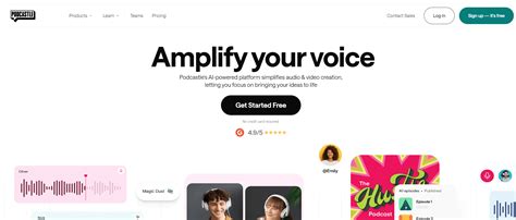 7 Best Voice Cloning Software In 2024 Reviewed And Ranked