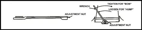 How to Adjust an Acoustic Guitar Truss Rod | Acoustic Guitar