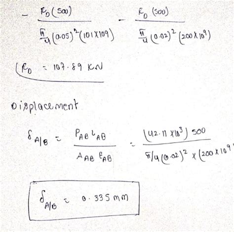 Solved The Composite Bar Consists Of A Mm Diameter A Steel