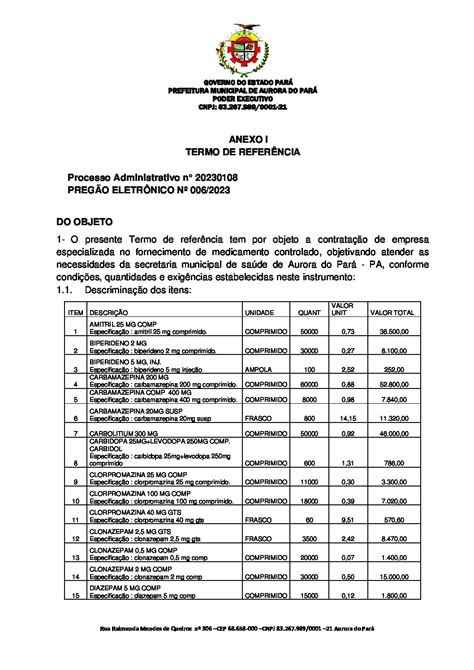 TERMO DE REFERENCIA Prefeitura Municipal de Aurora do Pará Gestão