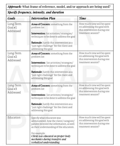 Occupational Therapy Goals For Life Skills At Dora Hooks Blog