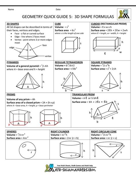 All Geometry Formulas