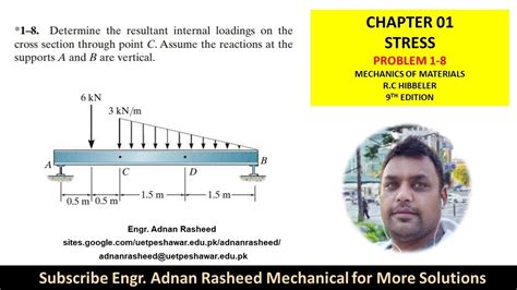 1 8 Stress Internal Resultant Loading Chapter 1 Mechanics Of