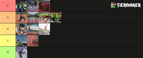 Track Field Tier List Community Rankings TierMaker