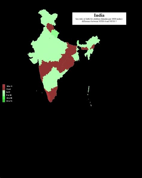 Condition Of Sex Ratio In India Newsbharati