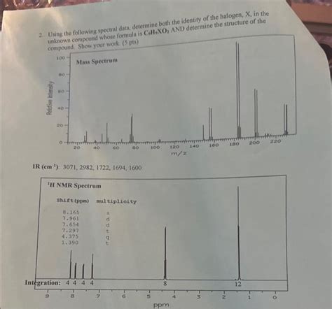 Solved Using The Following Spectral Data Determine Both Chegg