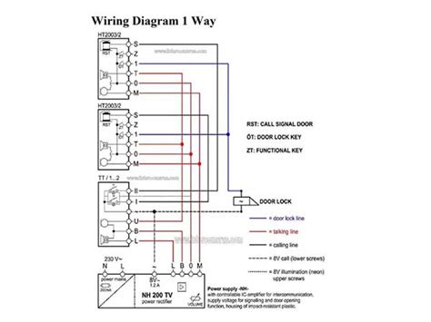 Intercom System Wiring Diagram Wiring Diagram And Schematics