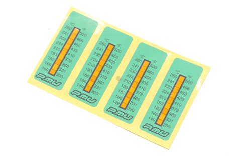 Project Mu Caliper Temperature Indicator Thermo Strips Rhdjapan