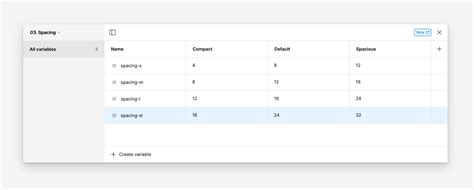 Figma Variables Ultimate Guide