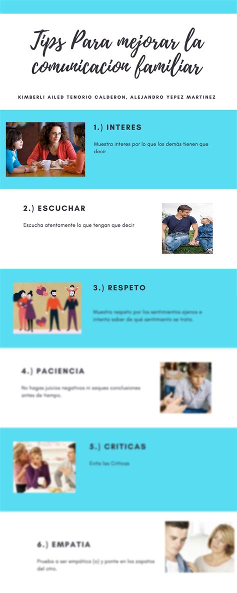 SOLUTION Tips Para Una Mejor Comunicacion Familiar Studypool