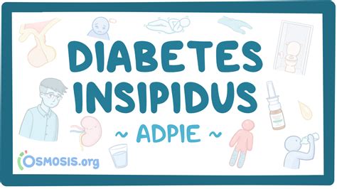 Diabetes Insipidus Nursing Process Adpie Osmosis Video Library