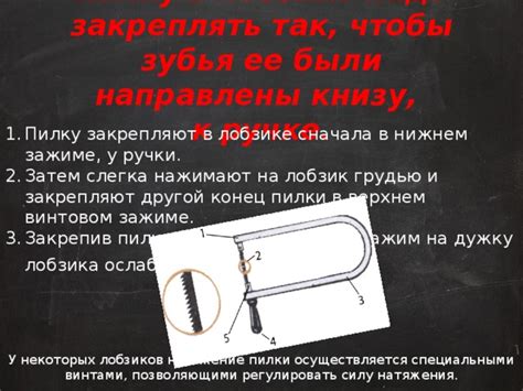 Полный план конспект урока "Выпиливание лобзиком"