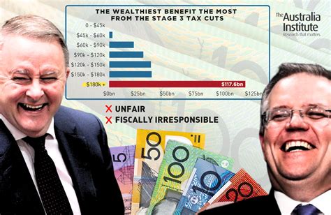 Stage Tax Cuts New Figures On Labor S Hand Out To Billionaires