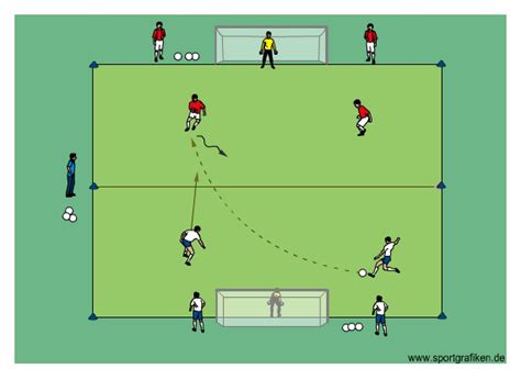 Soccer 2v2 Shooting Game Training Drill Soccer Drills Soccer