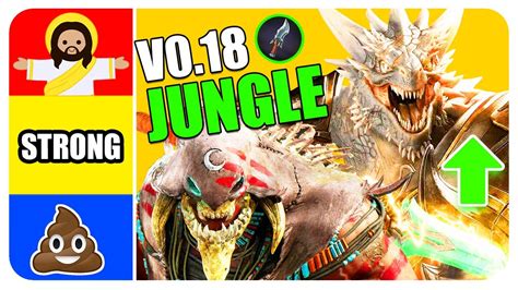 JUNGLE TIER LIST V0 18 Patch Predecessor YouTube