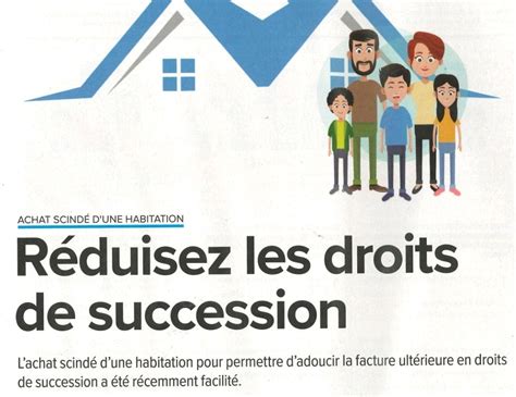 R Duisez Les Droits De Succession