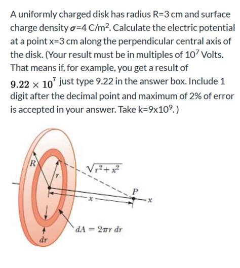 Solved A Uniformly Charged Disk Has Radius R 3 C SolutionInn