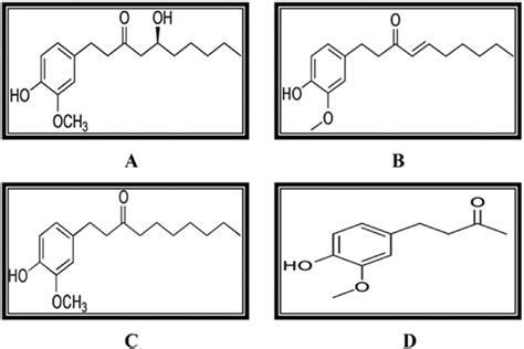 Chemical Structure Of Major Phenol Compounds Identified In Ginger A