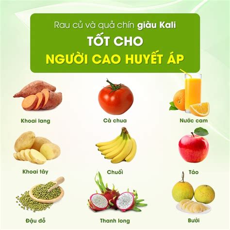 Bị cao huyết áp nên ăn và không nên ăn gì