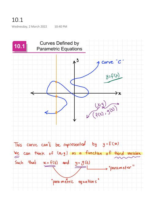 Solution Curves Defined By Parametric Equations Studypool